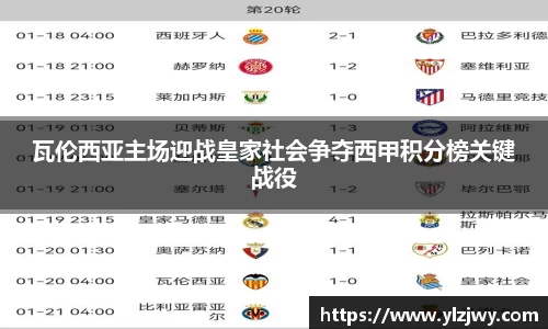 瓦伦西亚主场迎战皇家社会争夺西甲积分榜关键战役